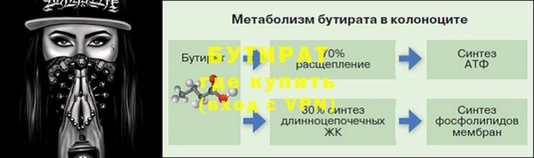 скорость mdpv Горно-Алтайск